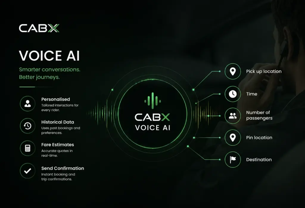 CAB-X Voice AI booking assistant answering an inbound taxi call