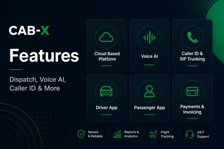 CAB-X features including Voice AI, Caller ID, driver app, passenger app, payments and taxi dispatch software tools.